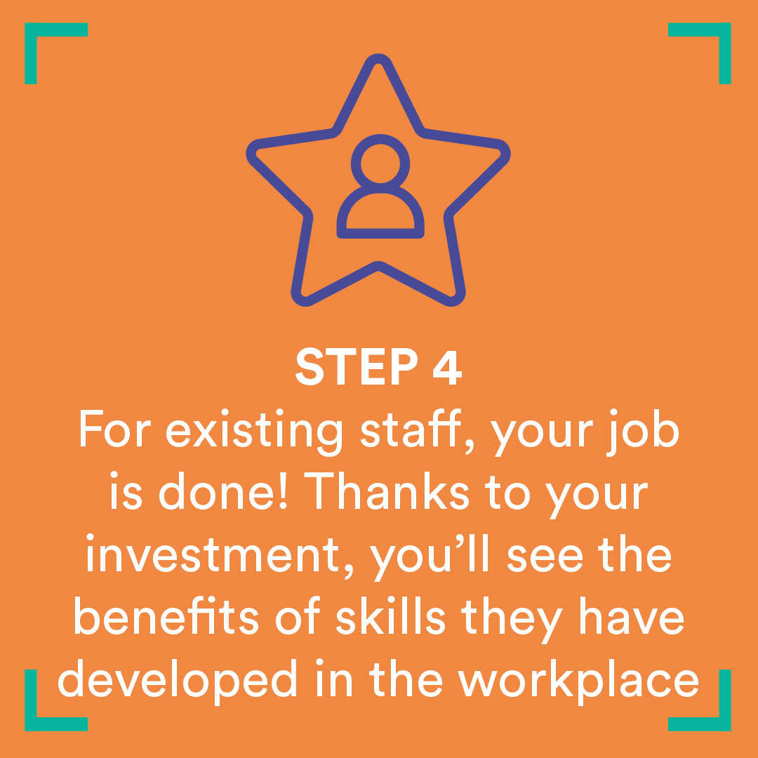 For existing staff, your job is done! Thanks to your investment, you’ll see the benefits of the skills they have developed in the workplace